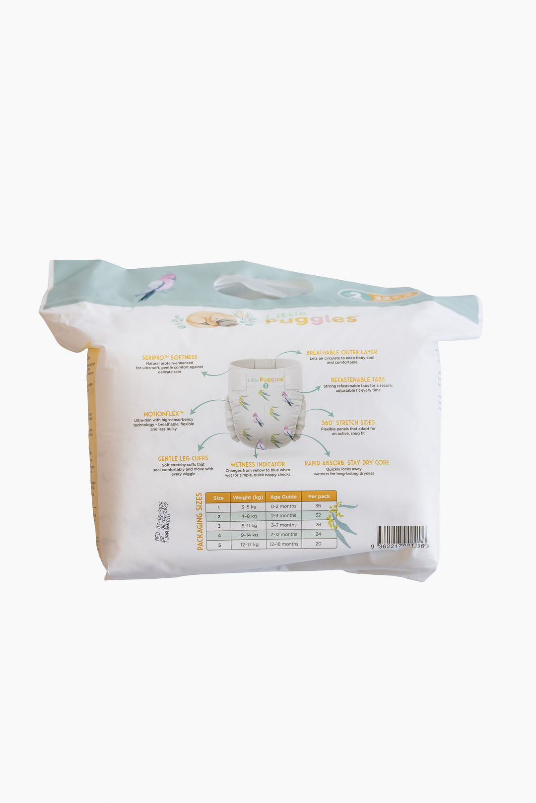 Little Puggles Size 2 nappies inner bag, back of pack, showing the sizing guide