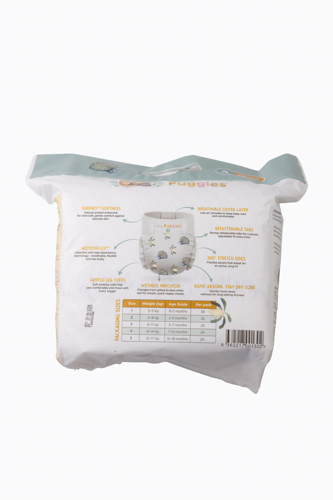 Little Puggles Size 3 nappies inner bag, back of pack, showing the sizing guide